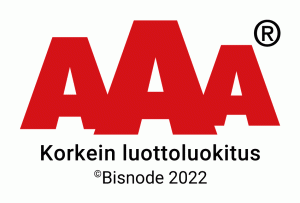 Luottoluokitus AAA 2022